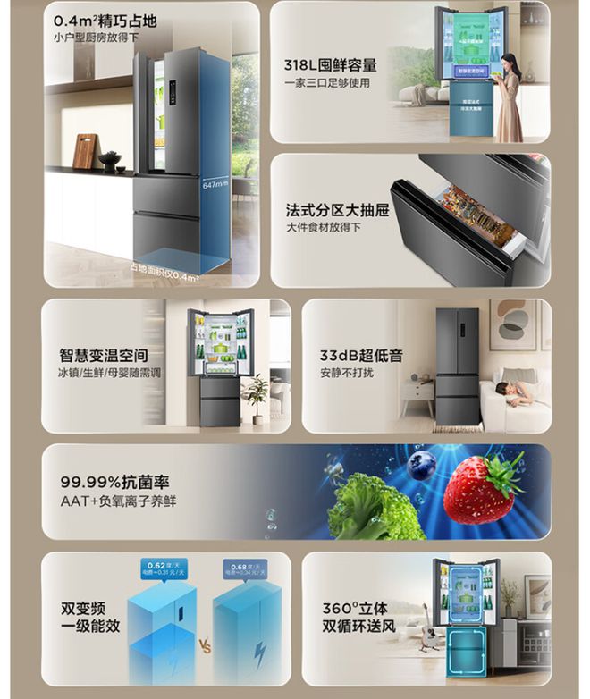 箱运转音屡创新低双11三款静音冰箱推荐k8凯发35dB 34dB 33国产冰(图6)