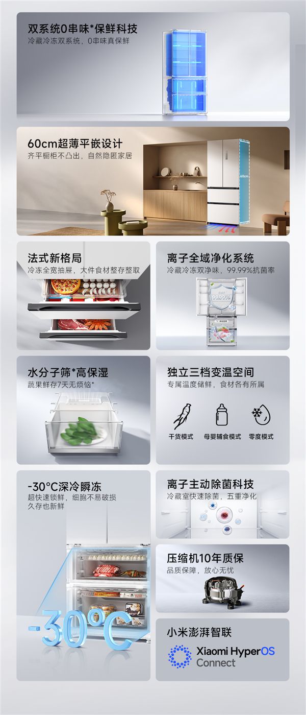新款米家冰箱Pro：60cm平嵌+双系统K8凯发登录国补到手3599元！小米推出(图2)