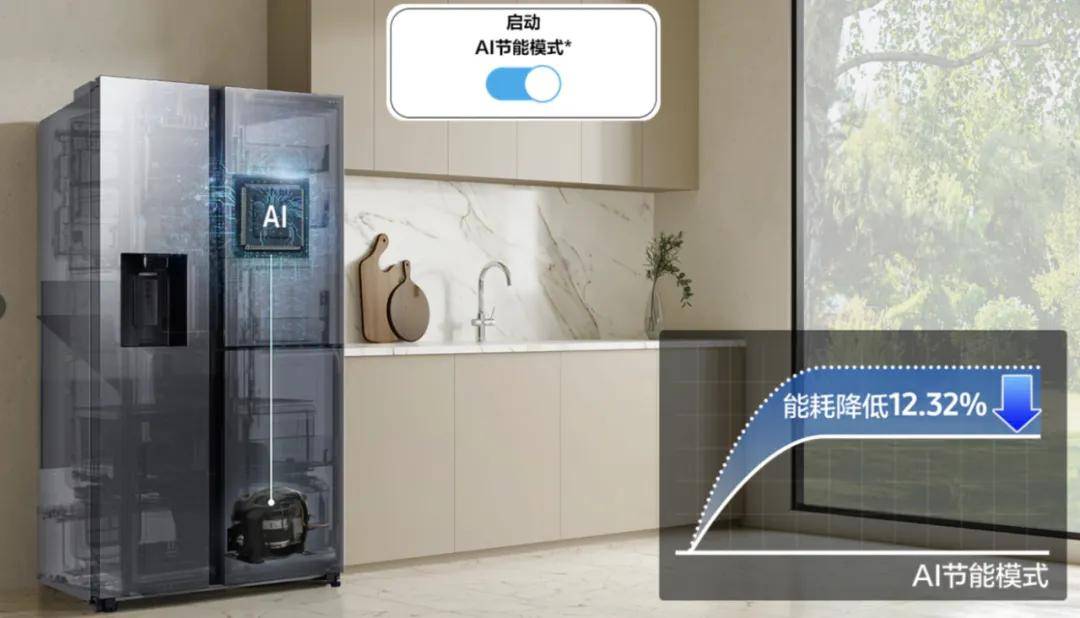 ：三星AI神冰箱5系引领的科技蝶变凯发·k8国际重塑智能家居新范式(图5)