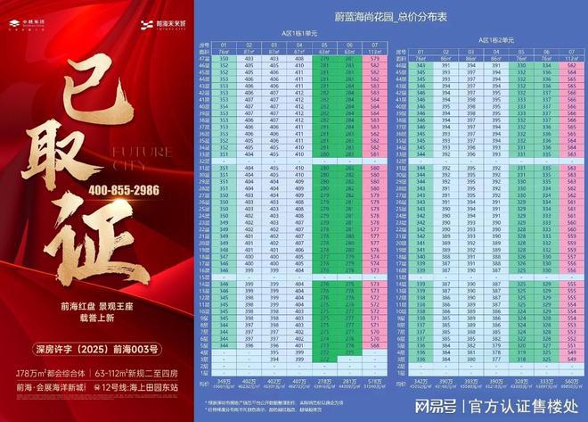 来城最新动态-项目深度测评与综合分析凯发k8娱乐唯一2025卓越前海未(图3)
